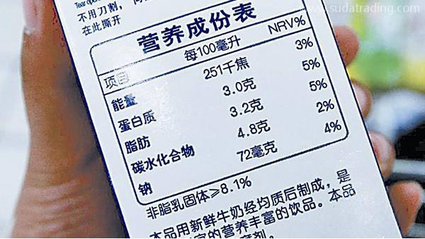 來說說進口食品中文標簽的那些事